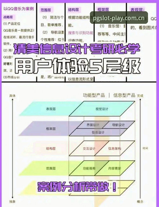 PG电子游戏平台官网体验深度分析：从版本迭代到用户反馈的全景解读