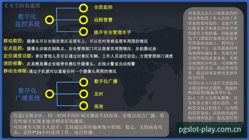 PG电子游戏安全入口 PG电子游戏安全入口 vs 普通入口:新手该选哪个?全面对比指南