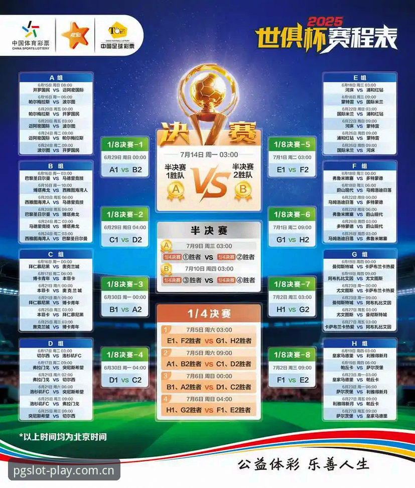 2030世界杯扩军66队完整解读指南：从FIFA计划到中国男足的新机遇