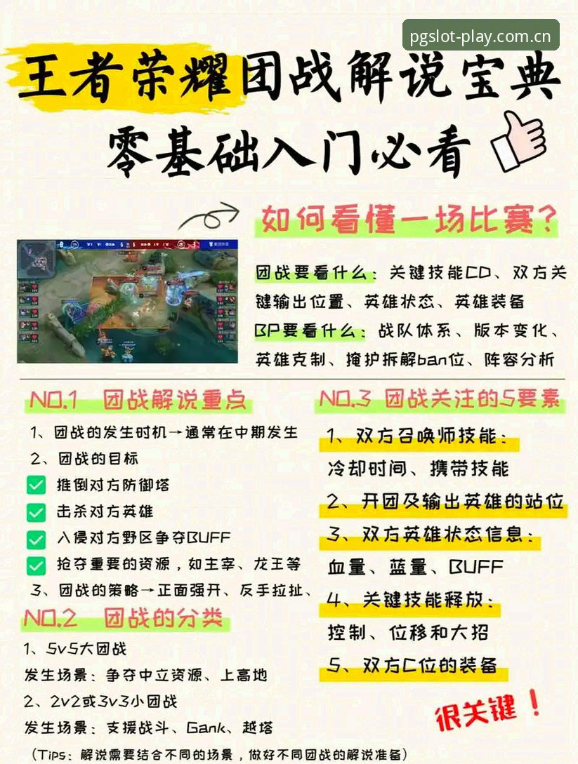 揭秘PG电子游戏平台官网背后：新手必看的完整入门指南